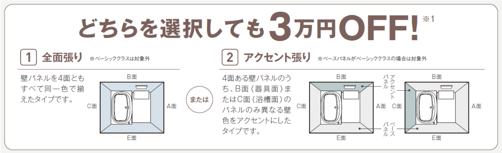 LIXIL 浴室リデア壁パネルキャンペー...