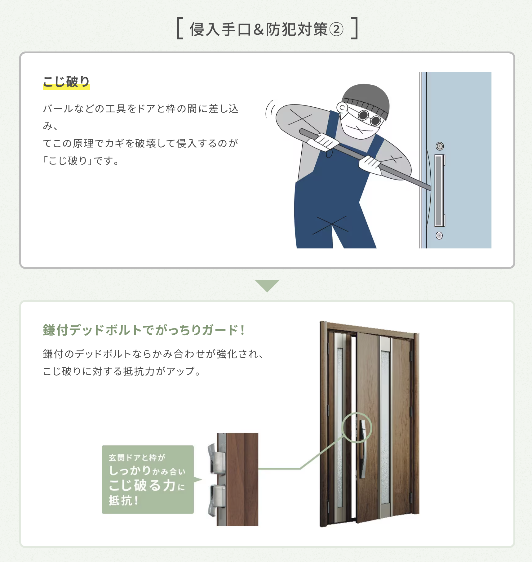 防犯対策について　ご相談ください！